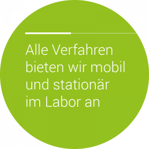 start-oberflaechen-kreis