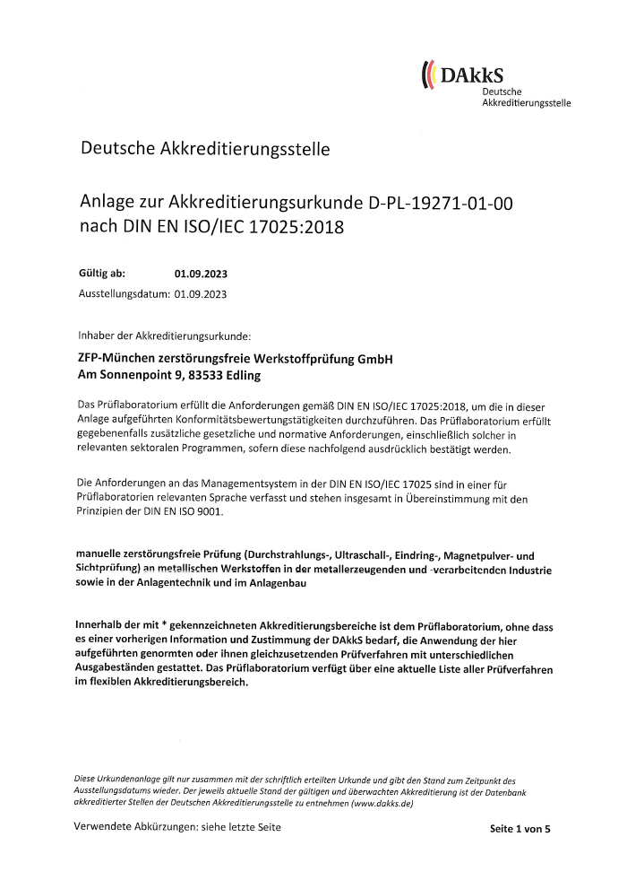 anlage 2023 1